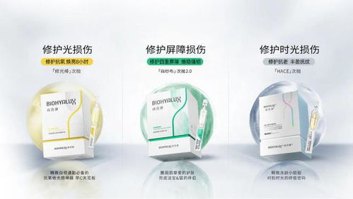 科技創(chuàng)新修護(hù),4年20倍,潤百顏如何保持增長韌性