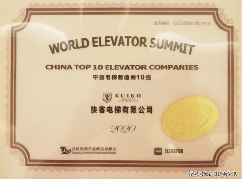 快客電梯榮登2020中國(guó)電梯制造商10強(qiáng)榜單 市場(chǎng)營(yíng)銷(xiāo)策劃方案