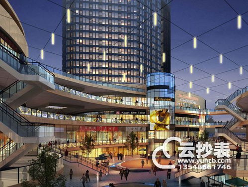 商業(yè)綜合體能耗監(jiān)測(cè)管理系統(tǒng) 驅(qū)動(dòng)綠色運(yùn)營與精細(xì)化服務(wù)的核心引擎